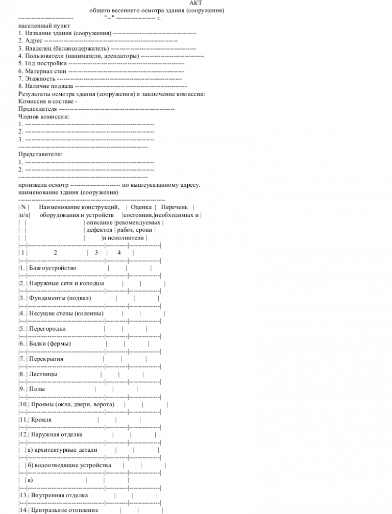 Акт общего весеннего осмотра здания образец заполнения доу