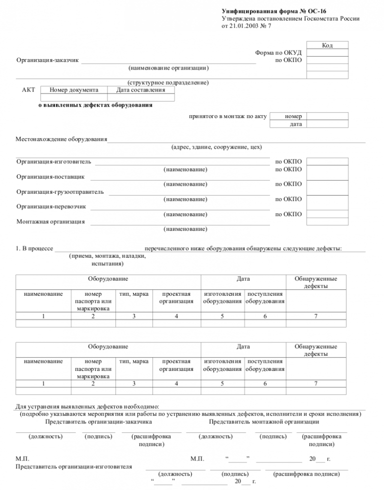 Акт приемки смонтированного технологического оборудования форма 25 образец заполнения