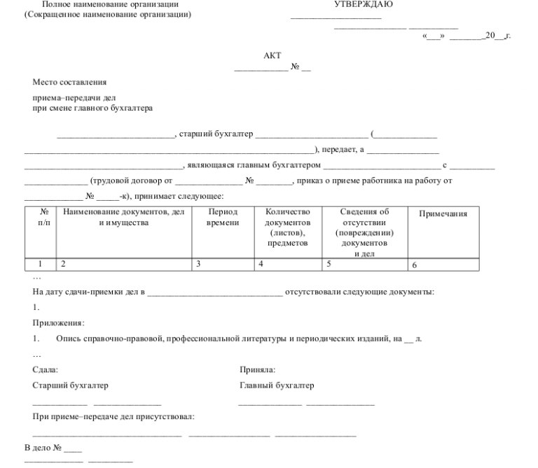 Передача бухгалтерских документов при смене главного бухгалтера образец