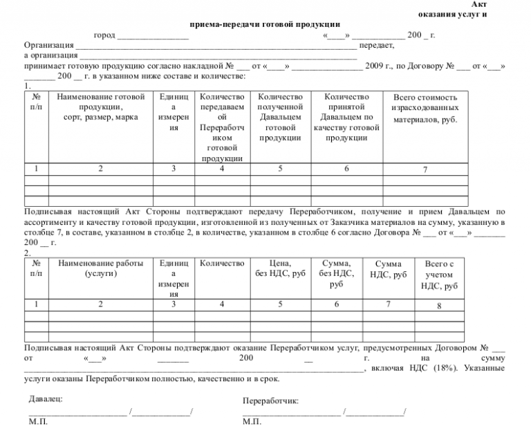 Отчет об использовании давальческого оборудования образец