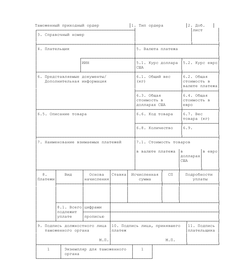 Таможенный приходный ордер образец