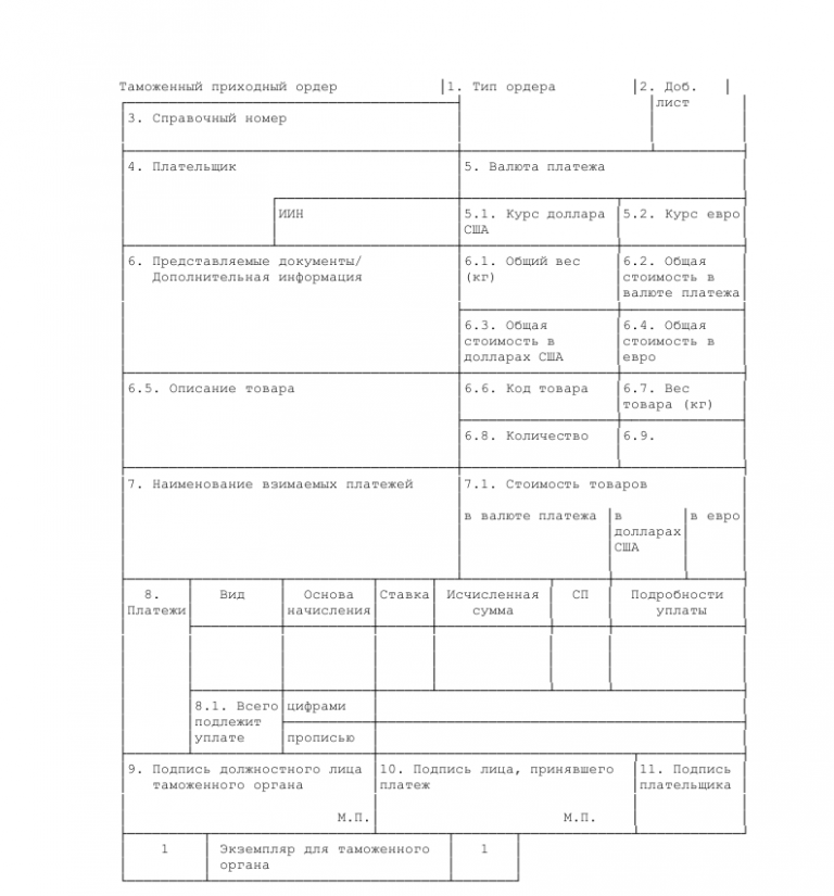 Таможенный ордер на автомобиль