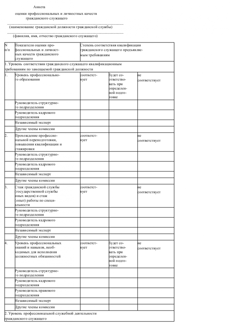 Как заполнить анкету на муниципальную службу образец заполнения